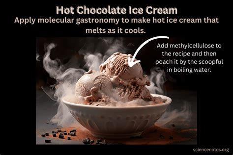 hot_icecream|Some Like It Hot Ice Cream